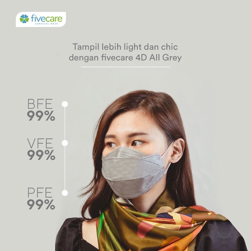 Masker Five Care Abu Abu Earloop