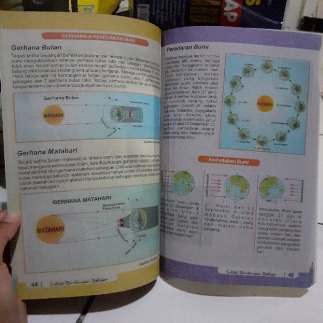 Sukses BIMBEL Bimbingan Belajar Untuk SD (IPS,IPA,PKN,B.Indonesia,Matematika)