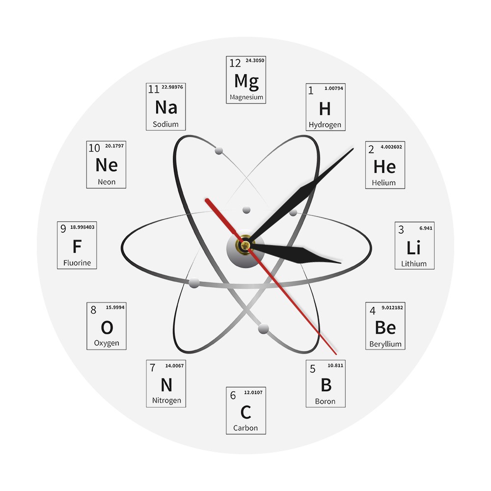 Chemical Element Periodic Wall Clock Chemistry Time Keeper Room