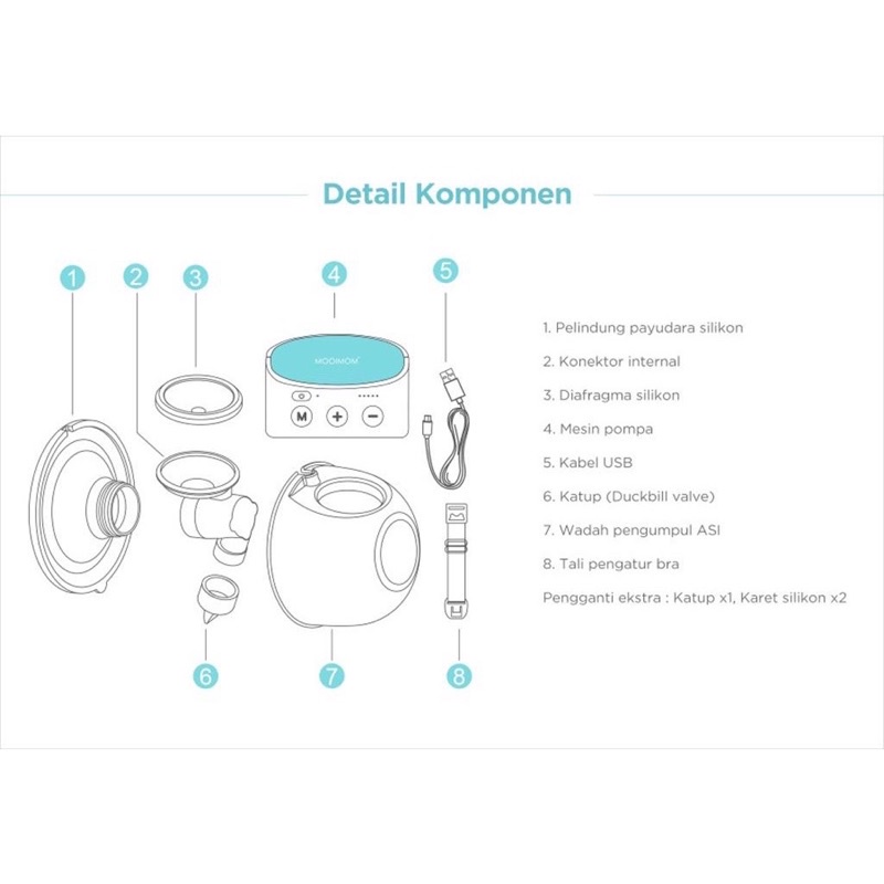 Mooimom M2 Handsfree Breastpump Pompa Asi