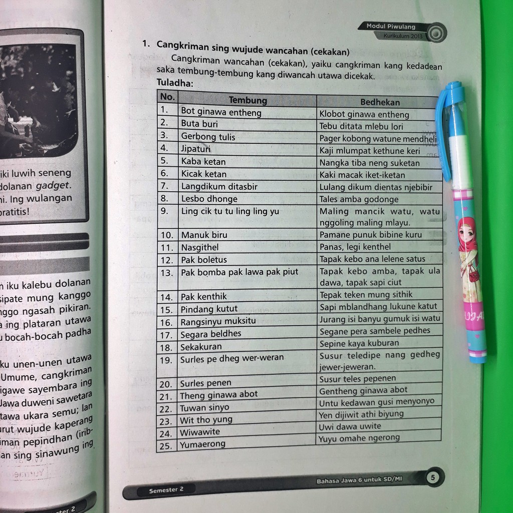 Kunci Jawaban Uji Kompetensi Wulangan 6 Bahasa Jawa Kelas 8 Semester 2 Tahun Ajar