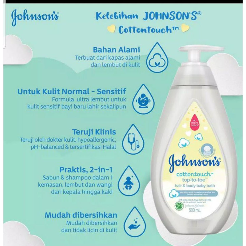 SABUN MANDI ANAK JOHNSONS COTTONTOUCH / REFILL JOHNSONS COTTONTOUCH HAIR AND BODY WASH