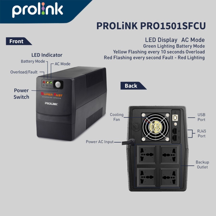 UPS PROLINK PRO1501SFCU (1500VA/900W) PRO 1501SFCU