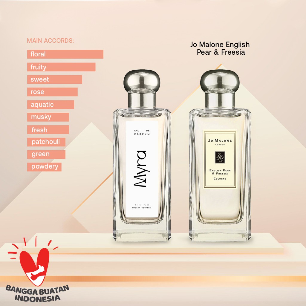 Myra Parfume Inspired by English Pear &amp; Freesia - Parfum Wanita - Parfume Unisex