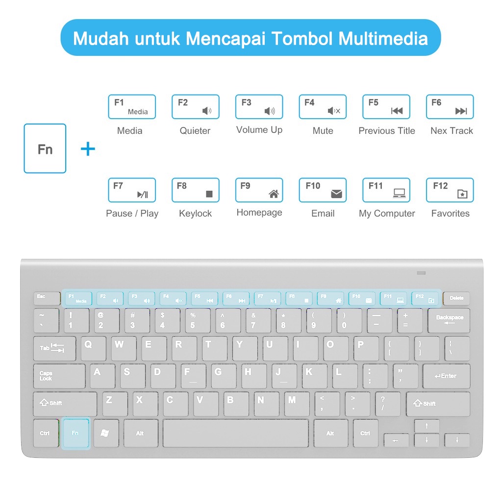 ITS Mini Keyboard and Mouse Combos 2.4G Wireless Bluetooth Keyboard Desain Ultrathin Silent Elegan Tahan Air Portabel