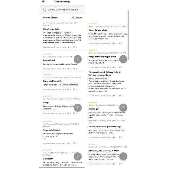 Media Piranti Parfum Minyak Mata Batin terbatas