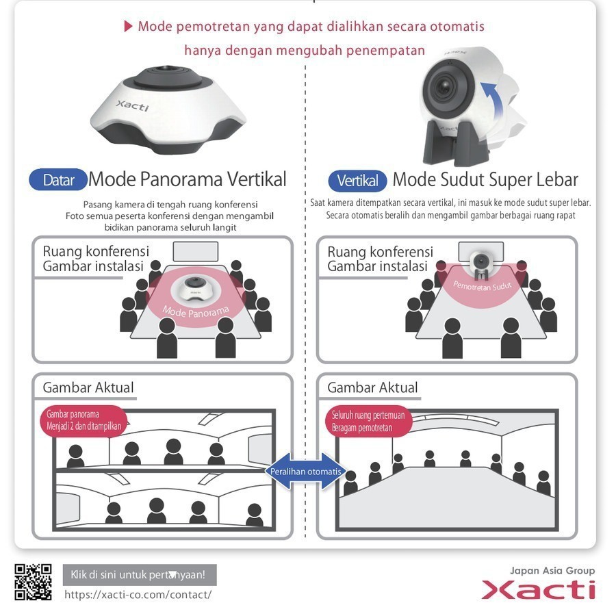 Xacti CX-MT100 Camera Conference Meeting Kamera Konferensi Garansi Resmi