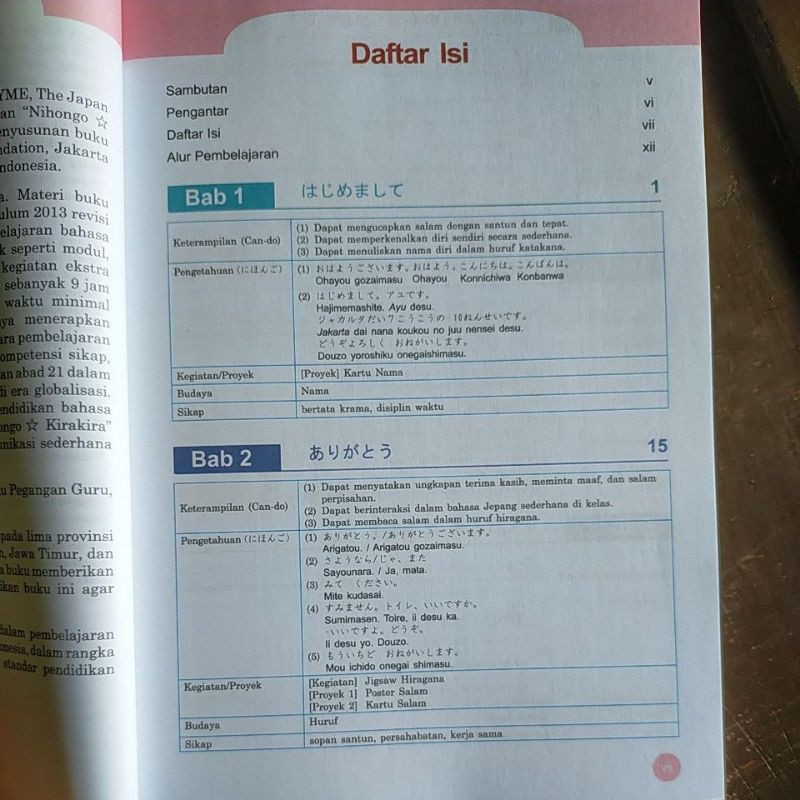 ORI buku teks bahasa Jepang k13 nihongo kira kira penerbit Erlangga kelas 10 edisi revisi terbaru