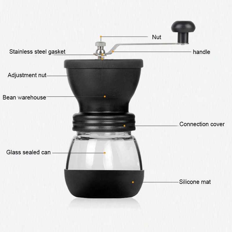 Termurah ! OneTwoCups Alat Penggiling Kopi Manual Coffee Grinder - CF4146