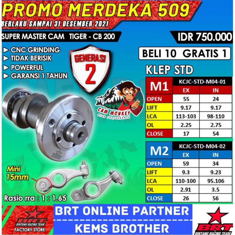 CAM BRT TIGER DAN CB 200 GENERASI KEDUA UNTUK KLEP STANDAR