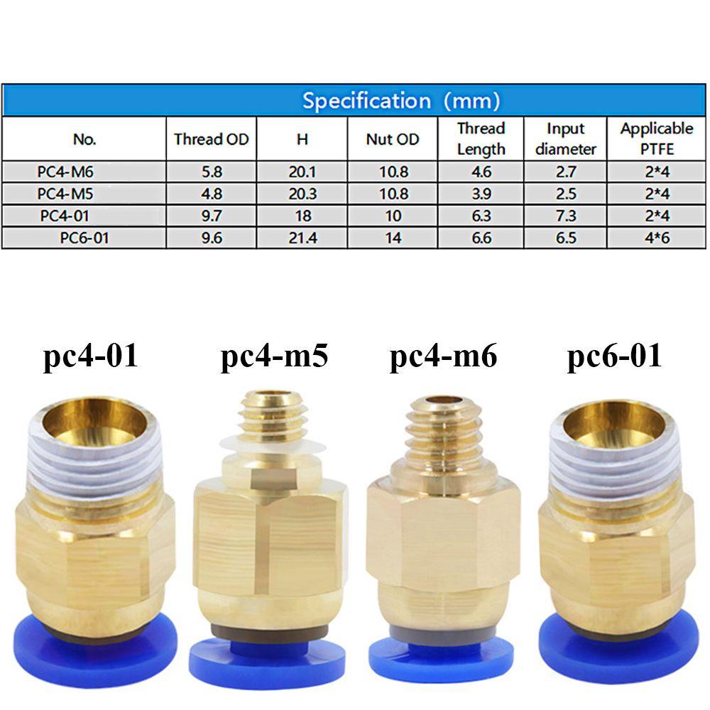 POPULAR 10pcs Quick Jointer Coupler Jointer Ulir Bowden PC Tahan Lama