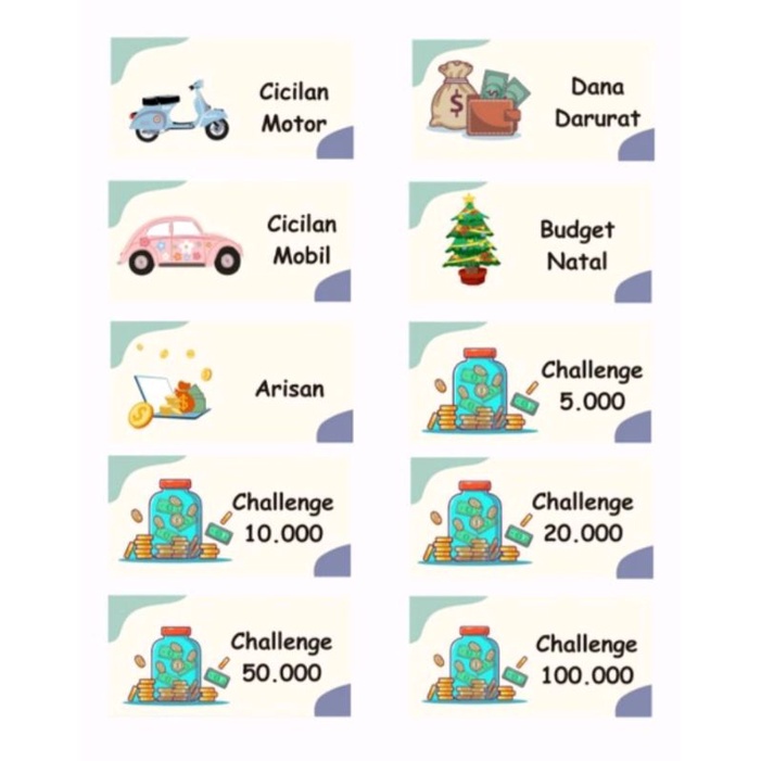 

COD STICKER BUTGETING MURAH STICKER MONEY PLAN KEKINIAN