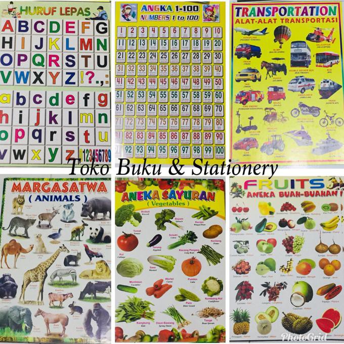 TERLARIS Poster Huruf Abjad/Poster Angka/Poster Anak