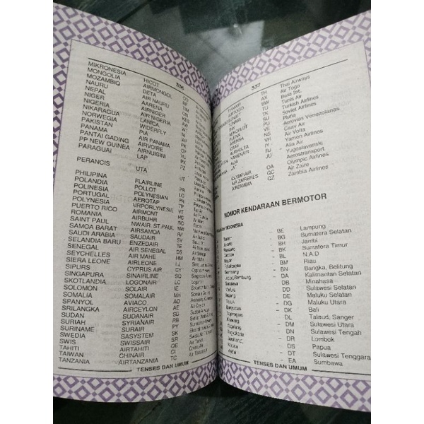 kamus lengkap 988trilyun berwarna A5 random (21×15cm)