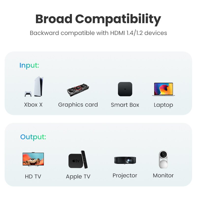 Ugreen Kabel HDMI Ke HDMI 4K 60Hz Lapis Emas 2.0