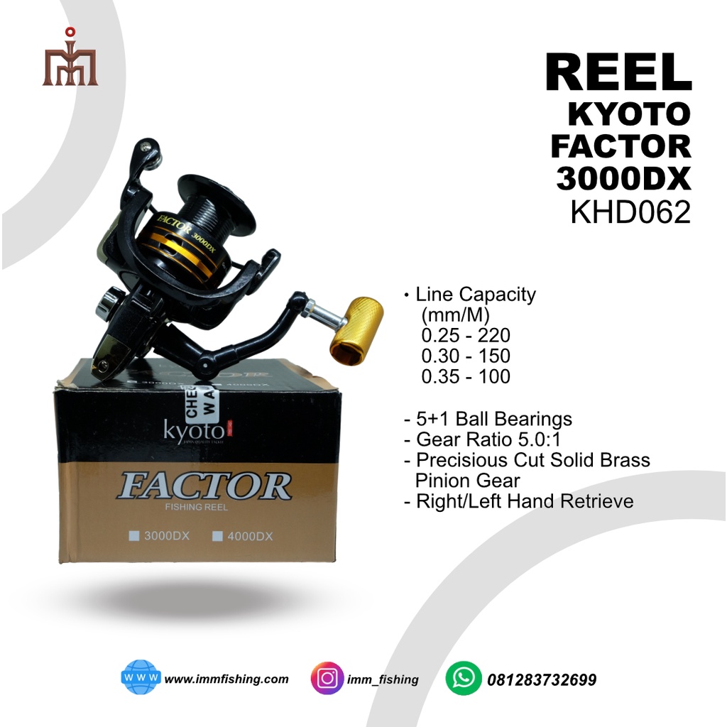 REEL KYOTO FACTOR