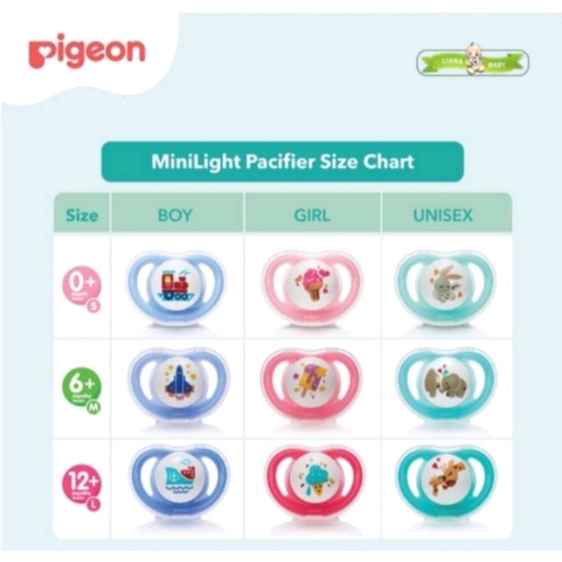 BOSU216 EMPENG PIGEON SILICONE MINI LIGHT PACIFIER MURAH