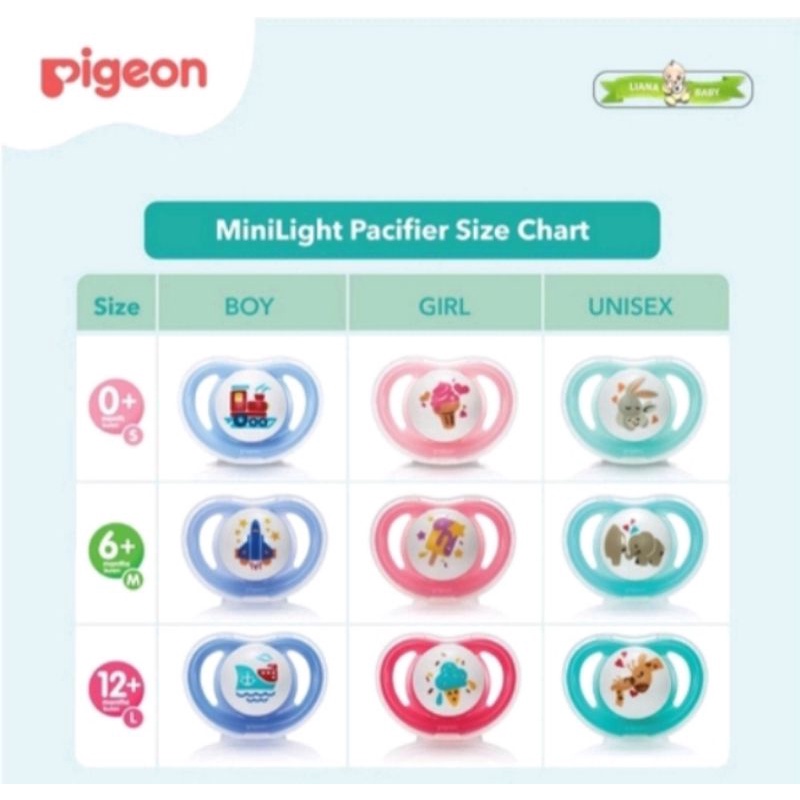 BOSU216 EMPENG PIGEON SILICONE MINI LIGHT PACIFIER MURAH