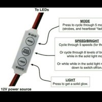 MODULE KEDIP LED CUSTOM 12V SAMPAI 24V