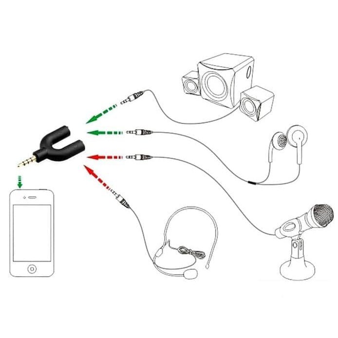 Audio Splitter U Shape 2 in 1 Mic Audio Jack 3,5mm to 2 Female Spliter