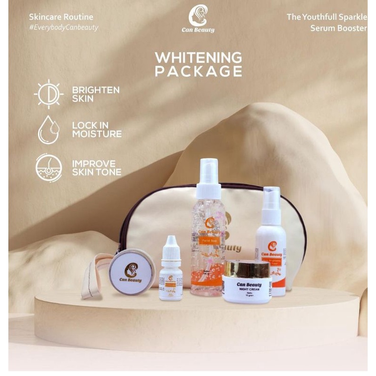 CanBeauty Skincare BPOM