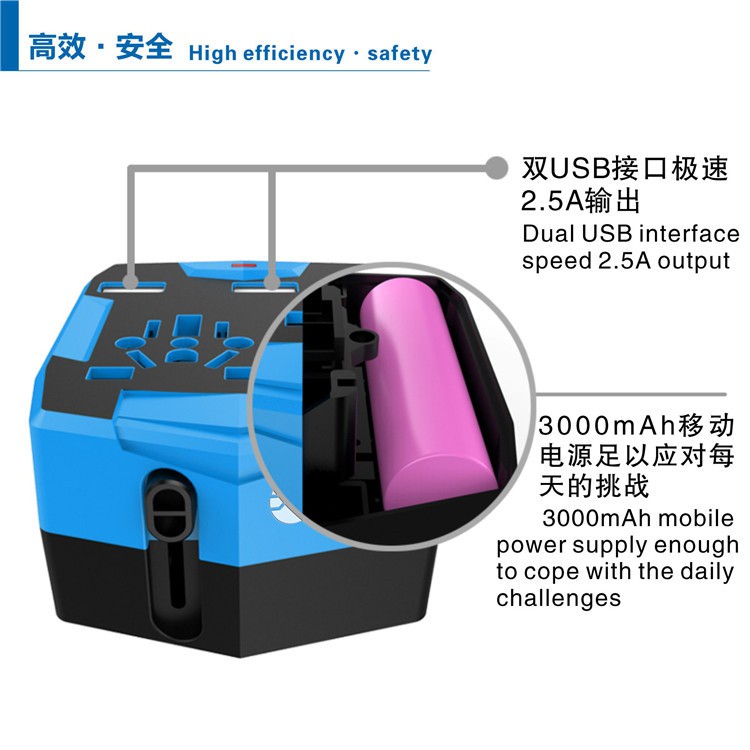 Sunshine 3 in 1 USB CHARGER UNIVERSAL TRAVEL