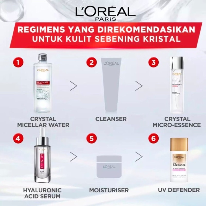 LOREAL Paris Revitalift Crystal Purifying Micellar Water