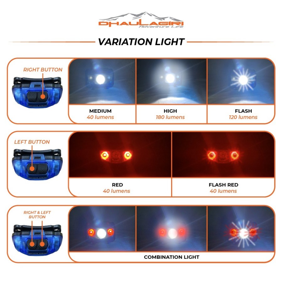 Headlamp Dhaulagiri HL 858 Senter Kepala Camping Outdoor Waterproof