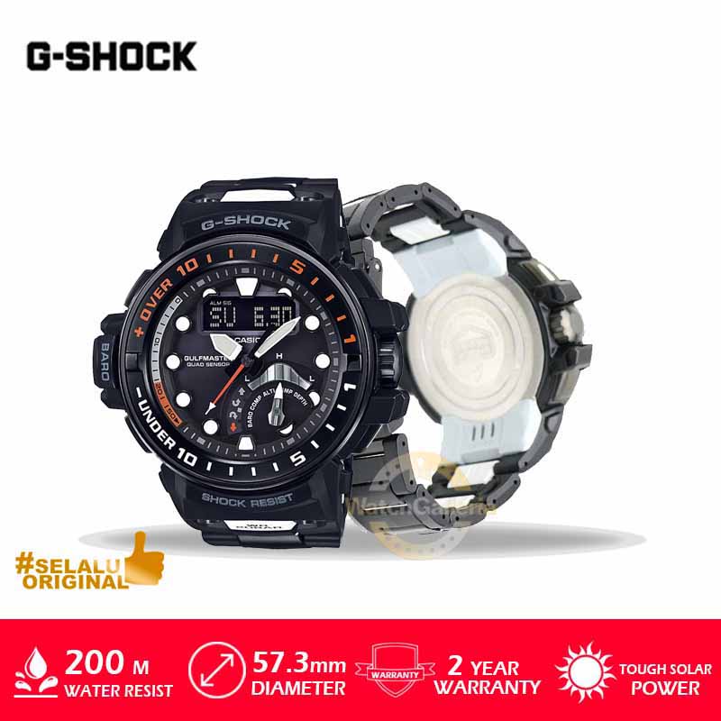 gwn q1000mc 1a2dr