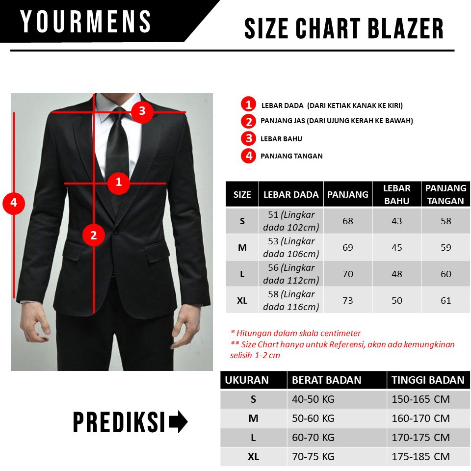 SETELAN BLAZER SLIMFIT PRIA 2IN1 - NAVY HIGH TWIST TEXTURED SLIM SUIT PREMIUM ORIGINAL NIKAYU