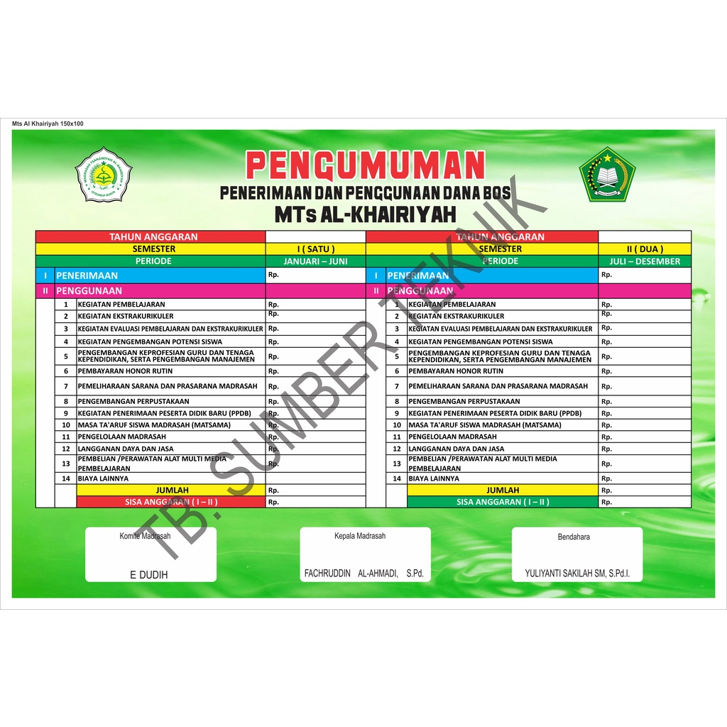 

BANNER PENERIMAAN DAN PENGGUNAAN DANA BOS 150 X 100 CM