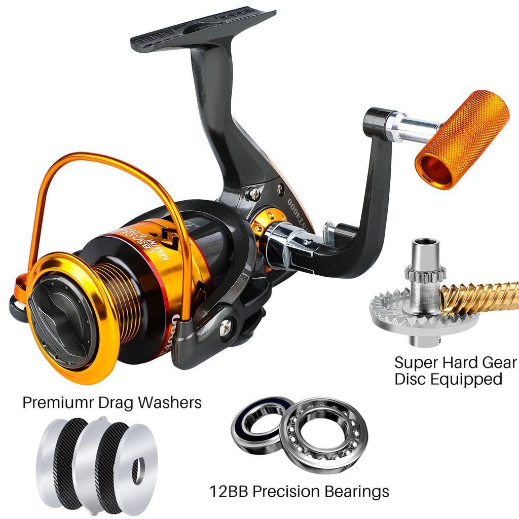 Reel Pancing 12BB Spinning Fishing Reel Gearing 5.5:1 High Speed Fishing Wheel