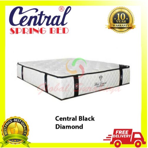 Matras Springbed Central Black Diamond 160x200