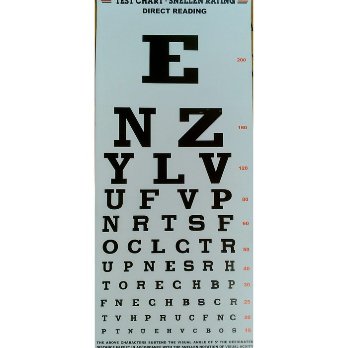 Snellen Chart