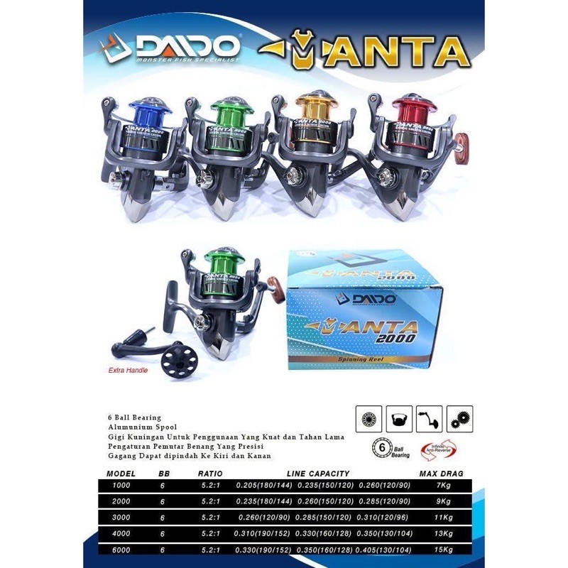 REEL DAIDO MANTA SPINNING 3000