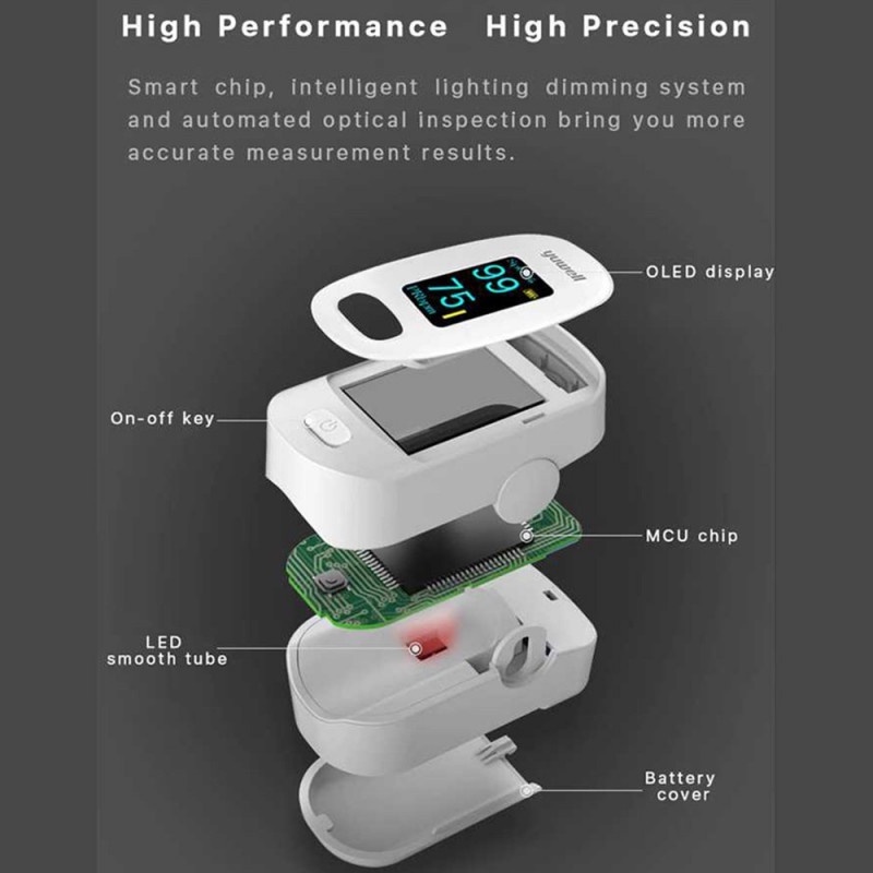 Oximeter Oksigen Pulse Alat Pengukur Kadar Oksigen Darah Detak Jantung