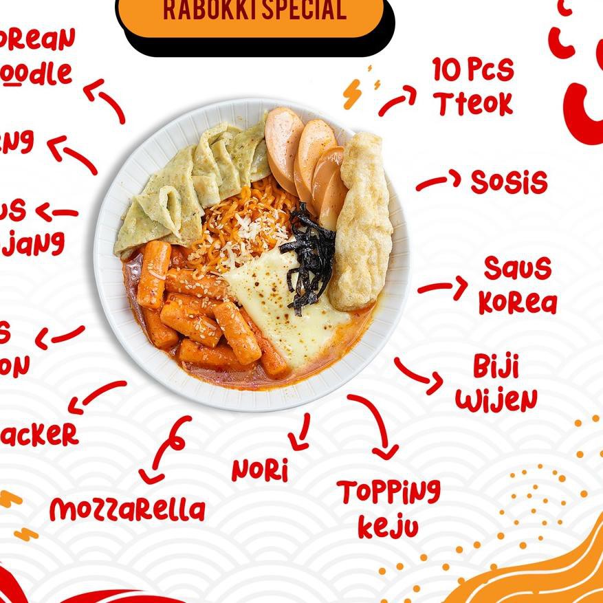 Import Terbaik Spicywon Rabokki Special (Ramyeon + 10 Tteokbokki + Odeng, Mozarella, Sosis) Frozen