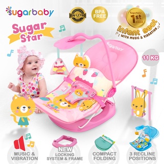 Sugar Baby 1st Class Infant Seat - Kursi Lipat Bayi SugarBaby