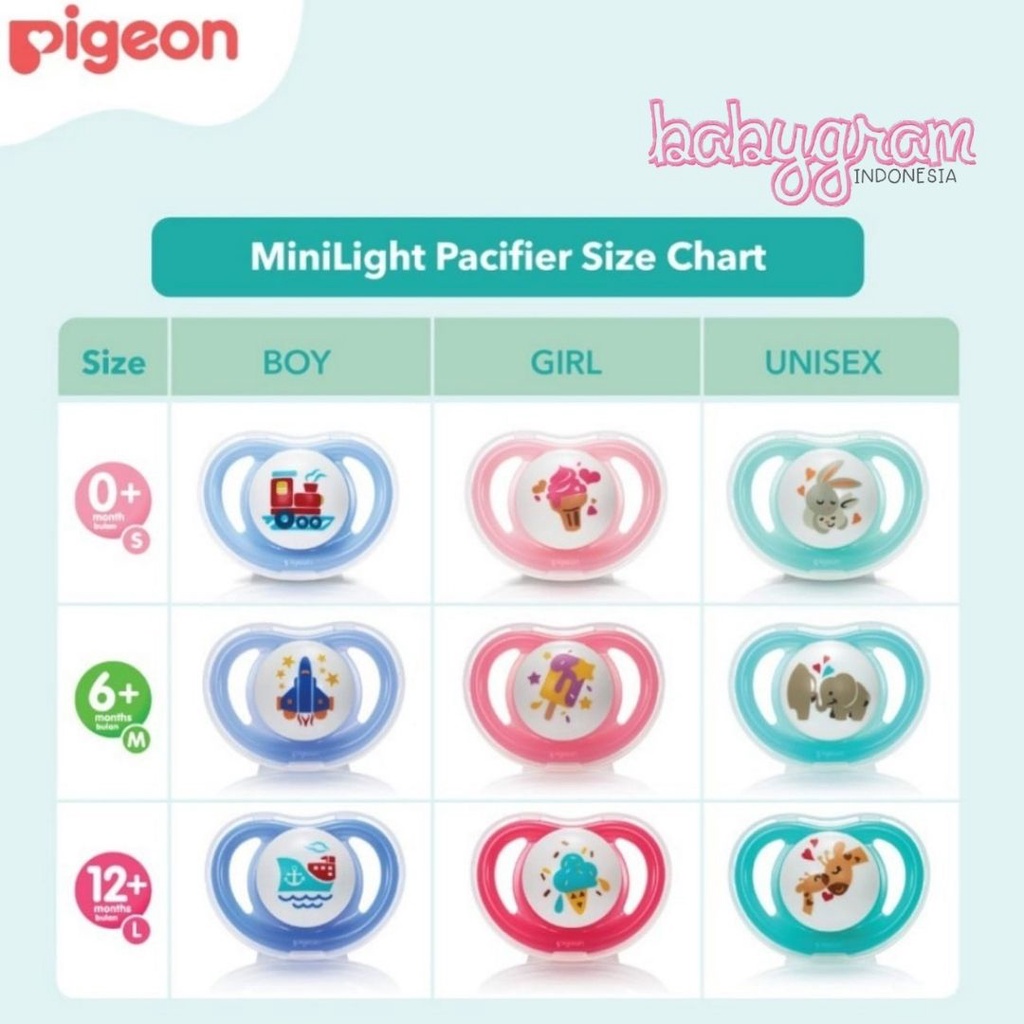 Pigeon Pacifier Mini Light Silicone Baby S M L Empeng Bayi Ada Tutup