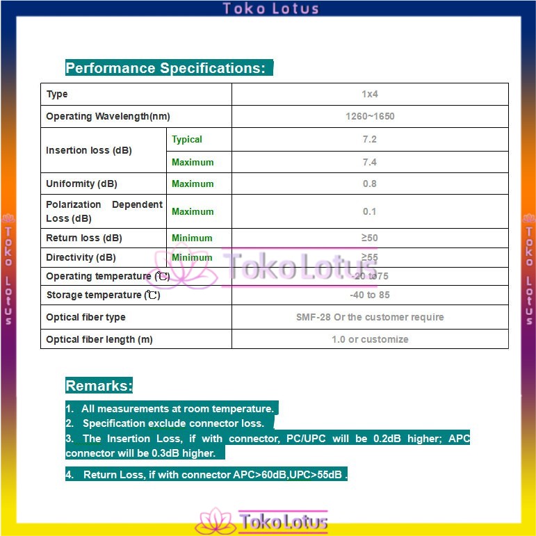 FTTH PLC 1 Menit 4 Micro spectrometer Steel Tube Tipe 1: 4 Fiber Optic Splitter SC/APC [BISA COD]