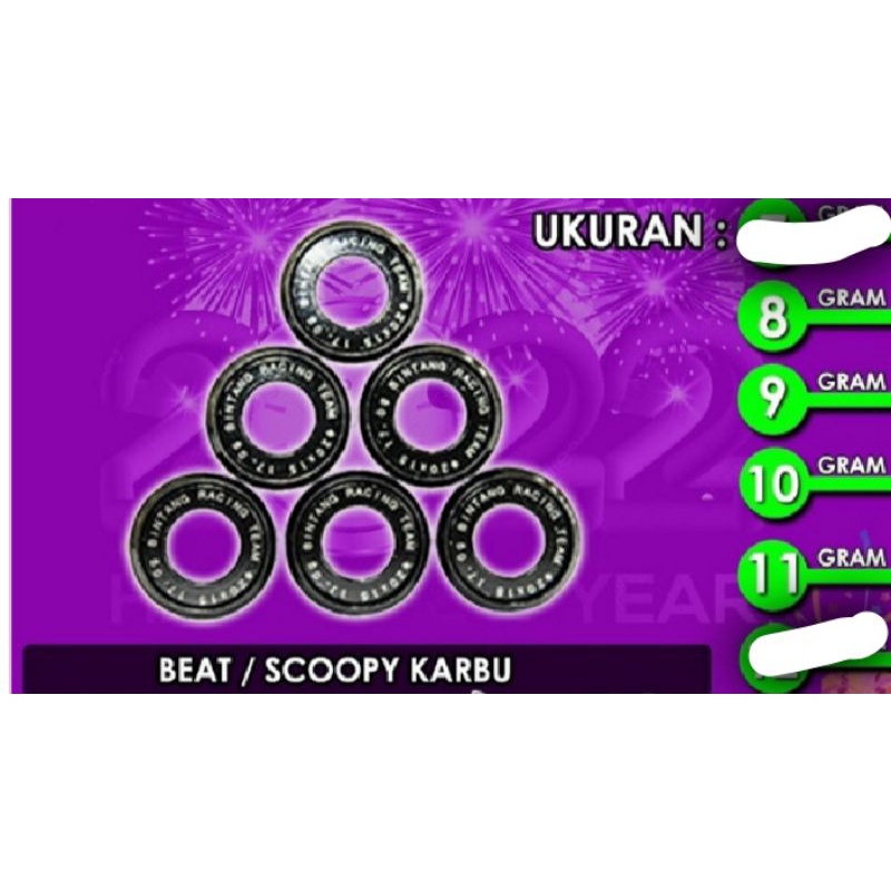 ROLLER BRT BEAT KARBU, SCOOPY KARBU