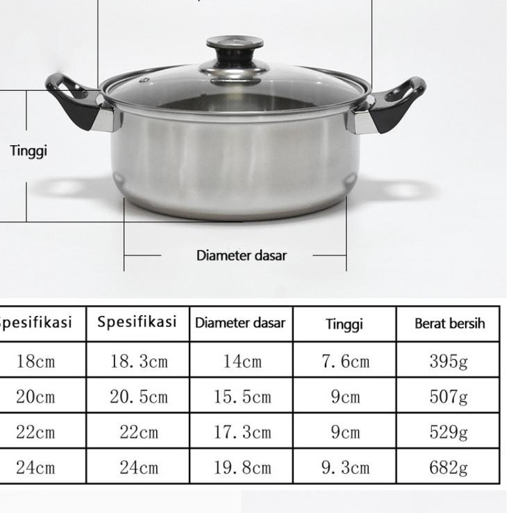 Sekarang Ada Panci Set new Stainless Steel 12 Pcs Panci Set Tutup Kaca Panci Set 12 Cookware - Rainbow