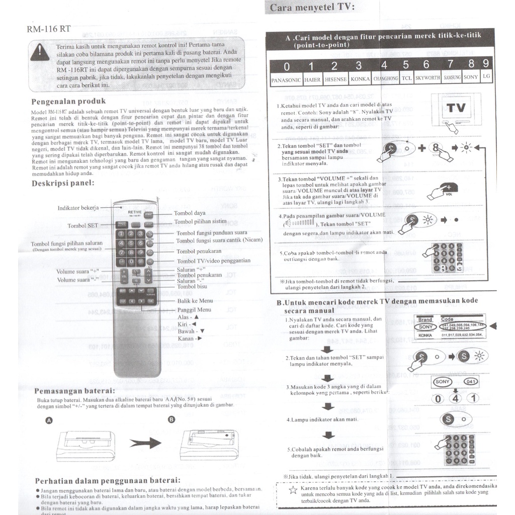 Remot / REMOTE  MULTI UNIVERSAL TV Tabung LCD LED CHUNGHE RM 116 - 106 / ecer dan grosir