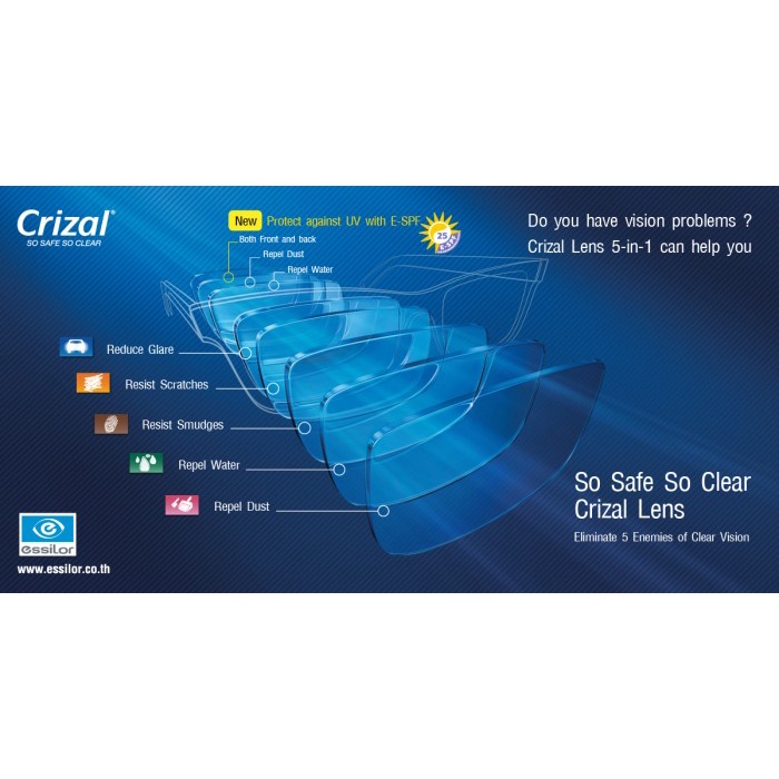 Jual [Khusus Cyl Diatas -2.00] Lensa Essilor Crizal Alize Index 1.50