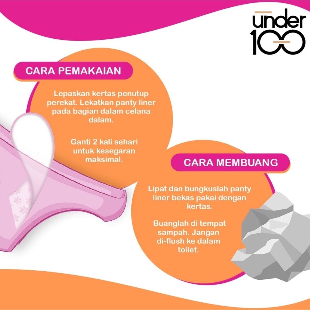 ❤ UNDER100 ❤ Carefree Healthy Fresh | Breathable | Super Dry | Long Unscented Fresh Scent Panty Liner Pembalut Wanita Segar &amp; Nyaman Setiap Hari 20s | 40s