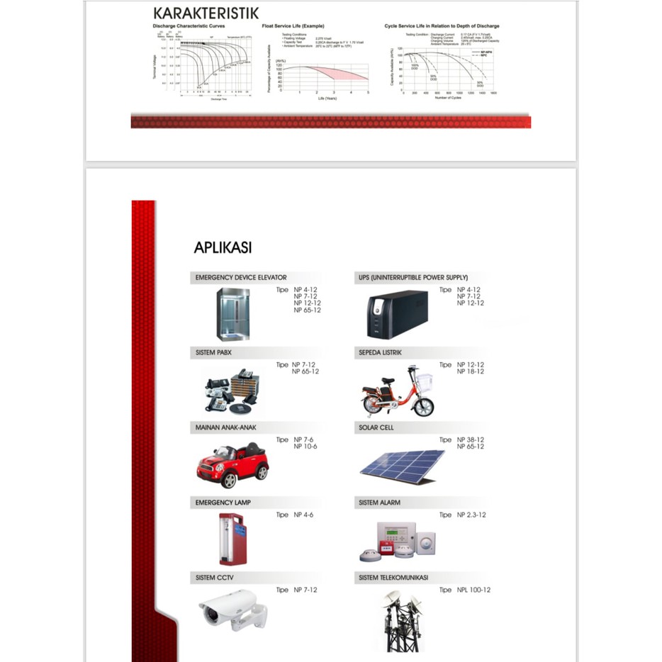 Battery Yuasa 12V7Ah, Yuasa NP7-12, Baterai Yuasa 12V7Ah