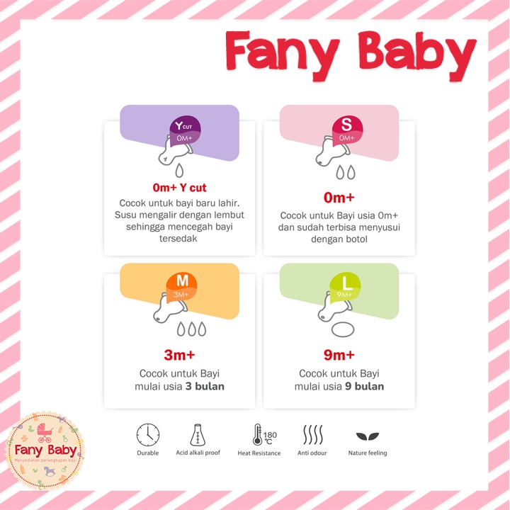 FARLIN SILKY SILICONE NIPPLE WIDE NECK 1PCS