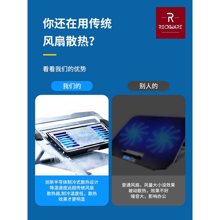 ROCKWARE LZ-D20 - Dual Cooler Notebook Laptop Bracket - Alas Pendingin