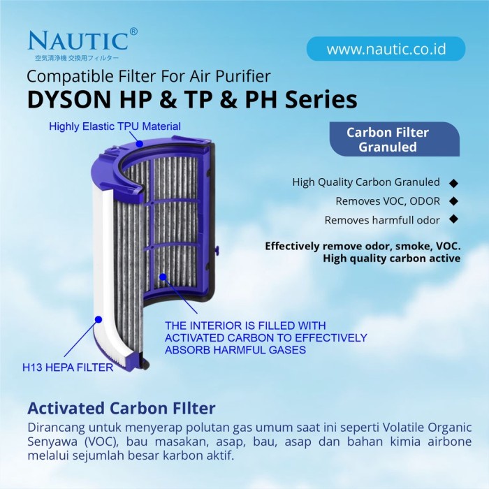 Nautic - Replacement Filter untuk Air Purifier Dyson Pure cool TP06 TP07 TP09 HP06 HP07 HP09 / HEPA+Carbon