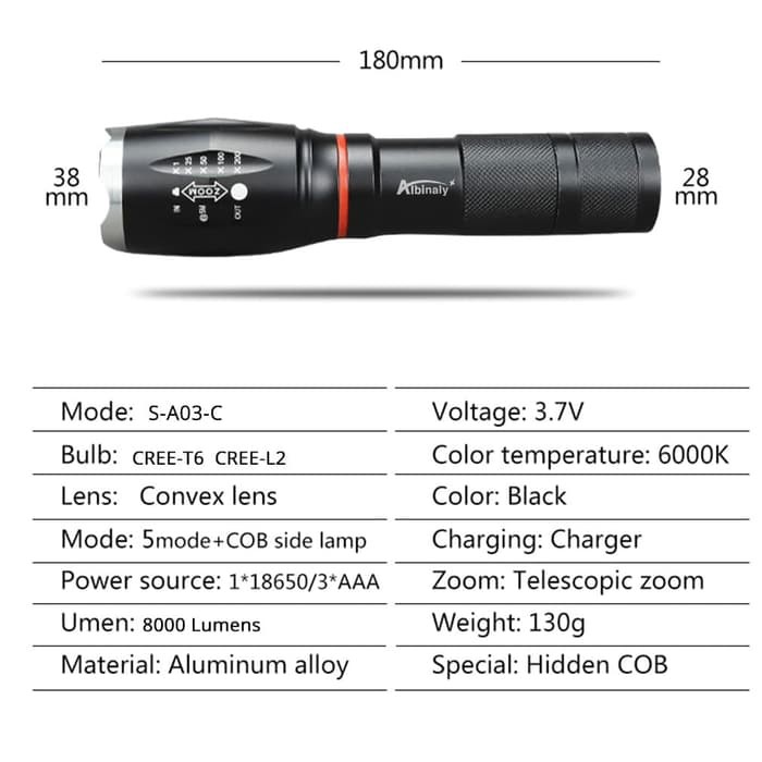 TaffLED Paket Senter LED Torch Cree XM-L T6 8000 Lumens Charger Box